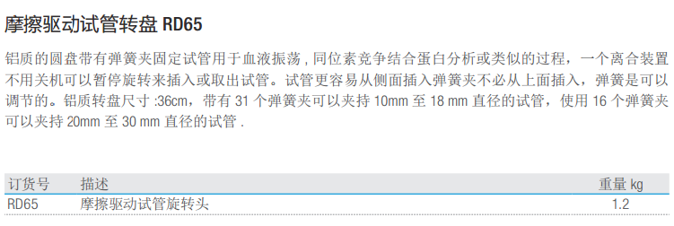 WIGGENS RD5524旋转培养装置