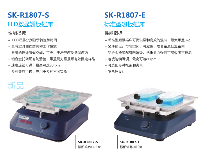 SK-R1807-S数控翘板摇床