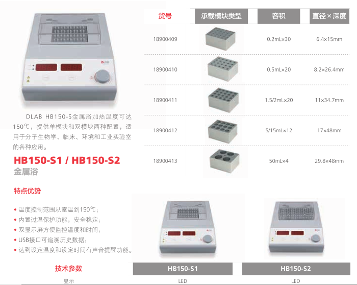 HB150-S1/HB150-S2金属浴加热器