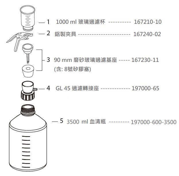 VF16/VF17过滤瓶组（溶剂过滤器）