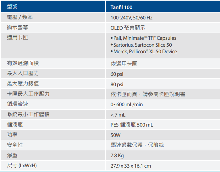 Tanfil 100切向流过滤系统