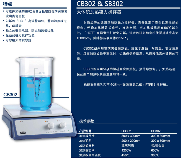 Cole-Parmer Stuart-数显加热磁力搅拌器SHP-200D-C/SHP-200D-S