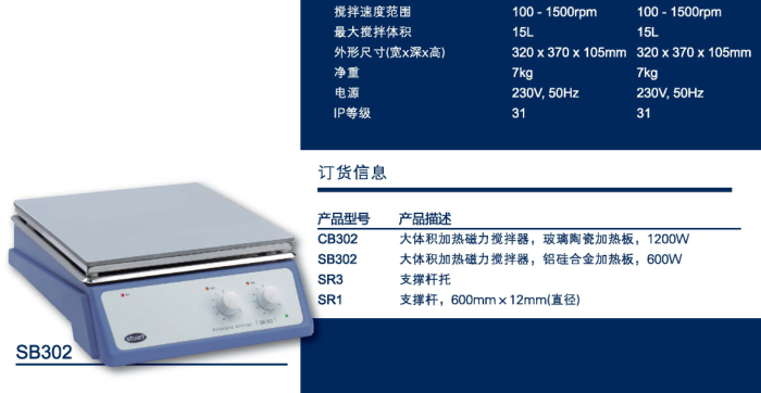 Cole-Parmer Stuart-数显加热磁力搅拌器SHP-200D-C/SHP-200D-S