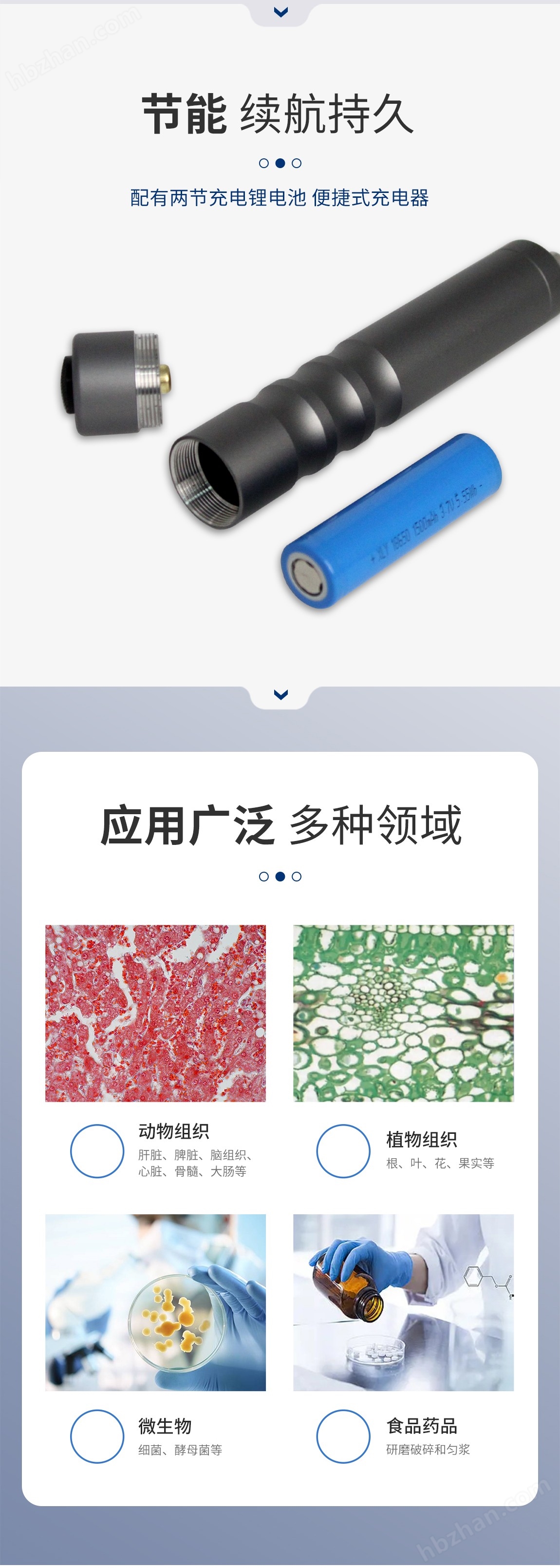 L-HO-MINI手持均质仪