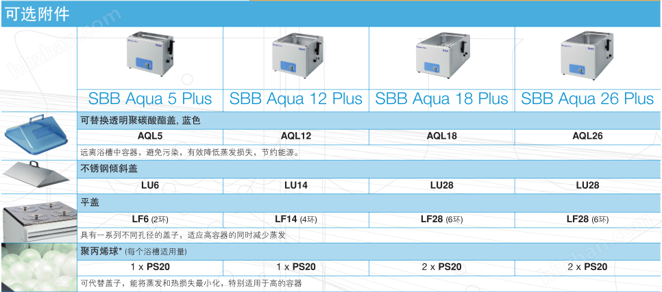 沸腾式水浴SBB Aqua 26 Plus（5/12/26升）
