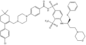 Bcl-2蛋白家族抑制剂|Navitoclax(ABT-263,ABT 263)|CAS 923564-51-6