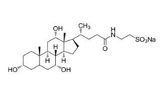 牛磺胆酸钠(Taurocholic acid Sodium Salt) 胰腺炎模型诱导剂|CAS 145-42-6